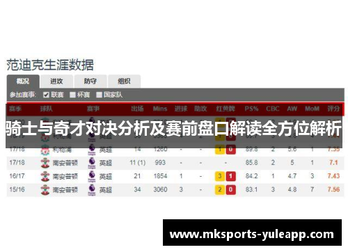 骑士与奇才对决分析及赛前盘口解读全方位解析